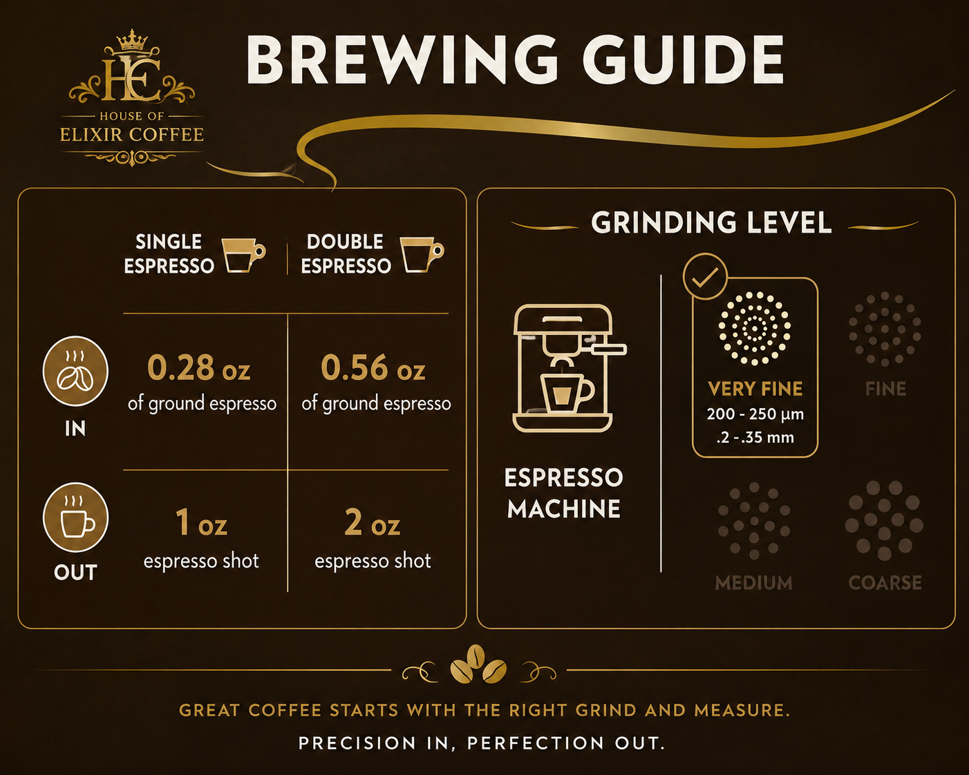 Honduras Single Origin Coffee 🇭🇳