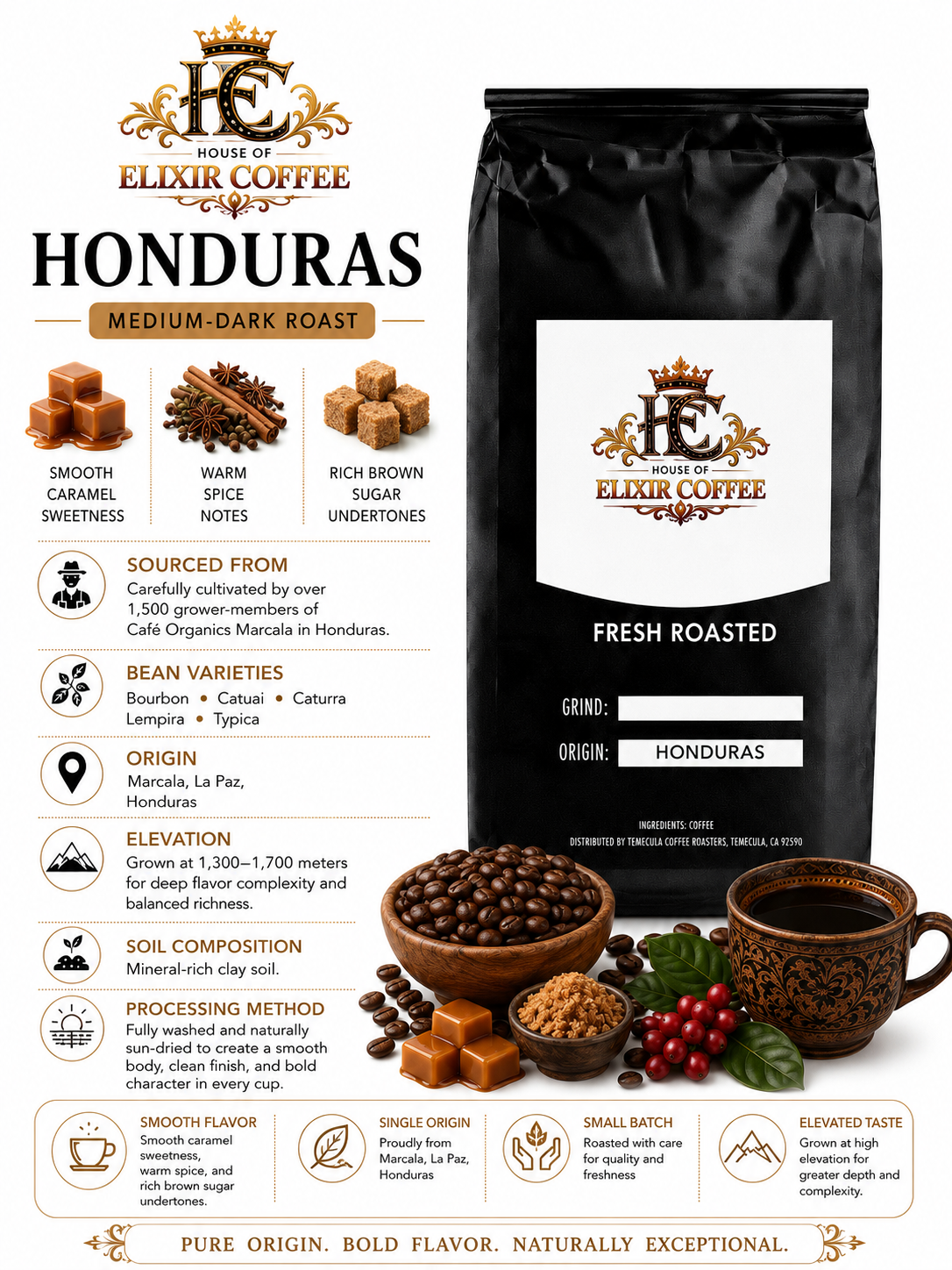 Honduras Single Origin Coffee 🇭🇳