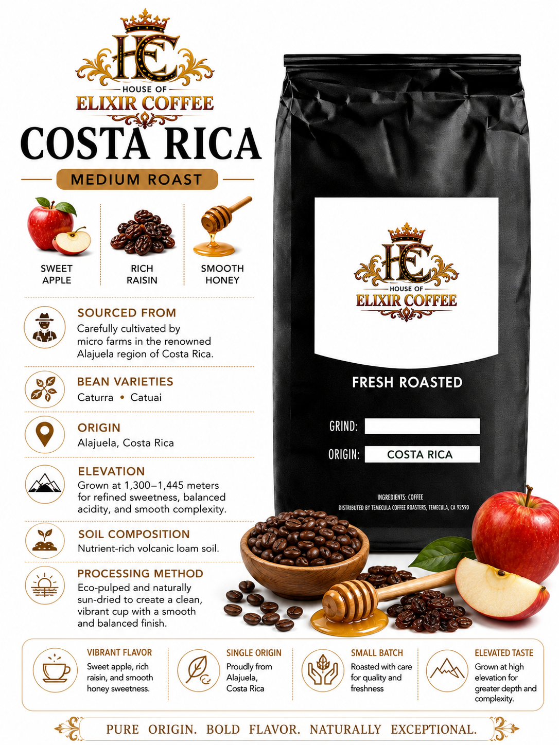 Costa Rica Single Origin Coffee 🇨🇷